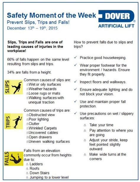 Dover Als Safety Moment Of The Week 13 Dec 15 Health And Safety Poster Workplace Safety