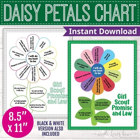 Printable Girl Scout Daisy Petals Chart Promise And Law Etsy