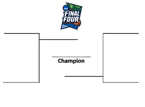 Final Four Bracket For March Madness 2020 Interbasket