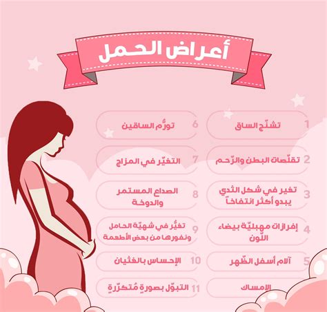 علامات الحمل قبل موعد الدورة ب4 ايام