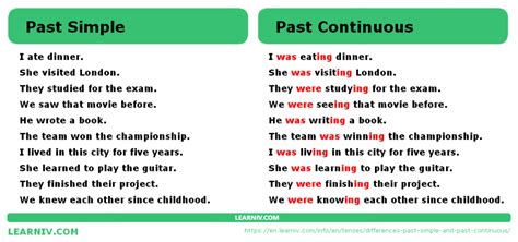 Differences Past Simple And Past Continuous