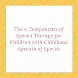 Apraxia Therapy Activities