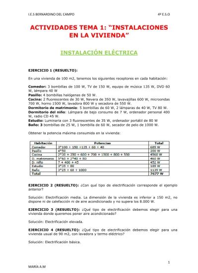 Actividades Tema 1 Instalaciones En La Vivienda