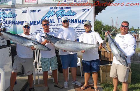 Lowcountry Outdoors 2017 No Rules Tourney Won By Edisto Outlaw