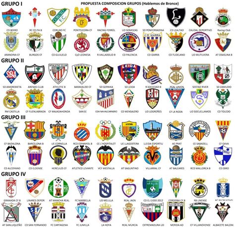 Propuesta De Configuración De Grupos De Segunda B La Web De La Segunda B