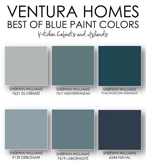 Best Gray Blue Paint Colors Sherwin Williams