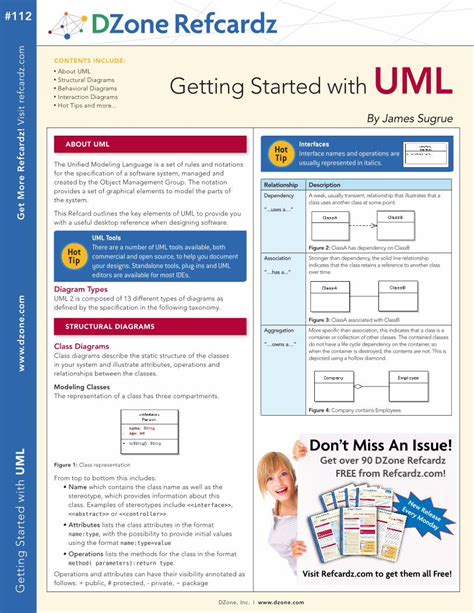Types Of Uml Diagrams Learn The Different Types Of Uml Diagram Riset