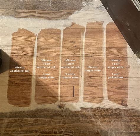 My Minwax Stain Choice For Red Oak Floors — Jo Lyle And Co In 2023 Red
