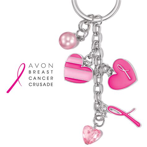 Pin On Avon And Breast Cancer