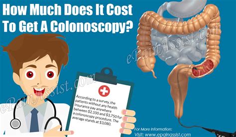 Cost varies widely, from under $10 to hundreds of dollars, depending on whether your health insurance will cover the test, or if you'll be paying out of pocket. How Much Does It Cost To Get A Colonoscopy?