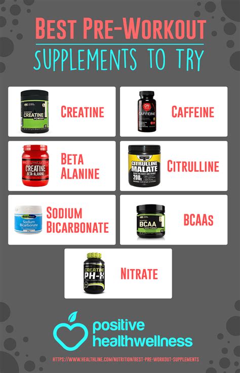 The 7 Best Pre Workout Supplements To Try Infographic Positive