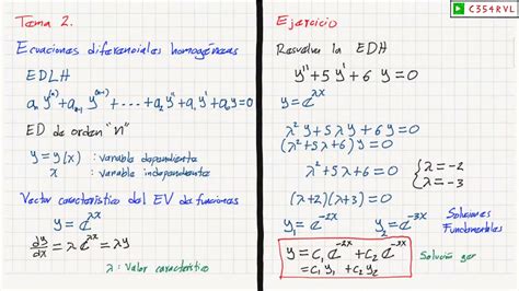 ED Ecuación diferencial lineal homogénea soluciones fundamentales y solución homogénea