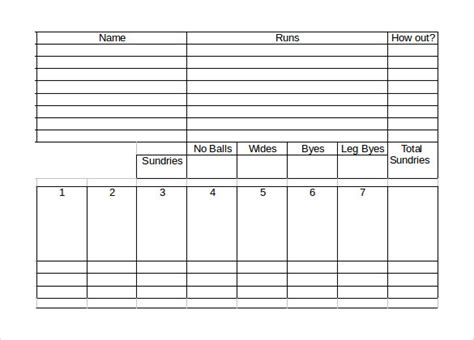 Free 10 Cricket Score Sheet Samples In Pdf Ms Word