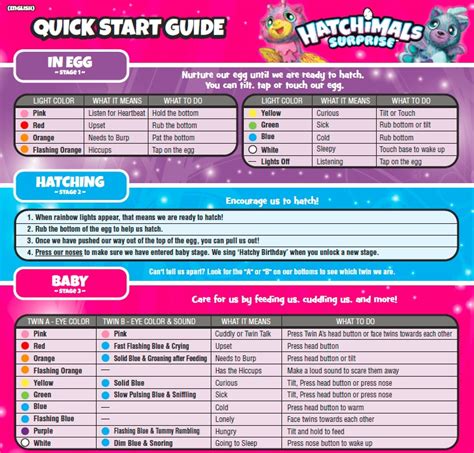 Hatchimals Cheats Tips And How To Hatch A Hatchimal