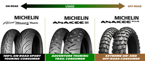 285/30x19 and 335/25x20 discunt tires says these are disco'd and you don't have a replacement? Michelin® Launches its New Dual-Sport Motorcycle Tire ...