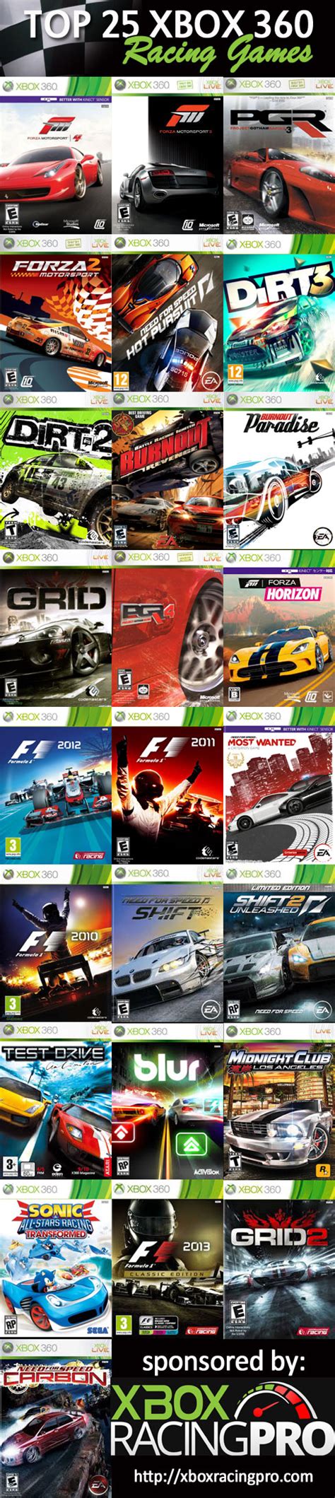 25 Best Xbox 360 Driving Games Xbox One Racing Wheel Pro