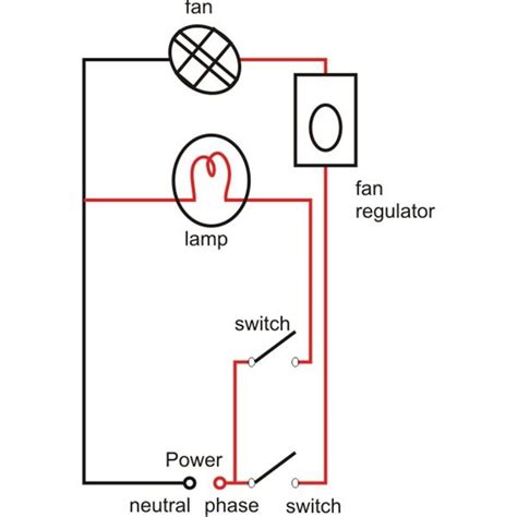 Typical house wiring diagram illustrates each type of circuit: House Wiring Pdf In Hindi
