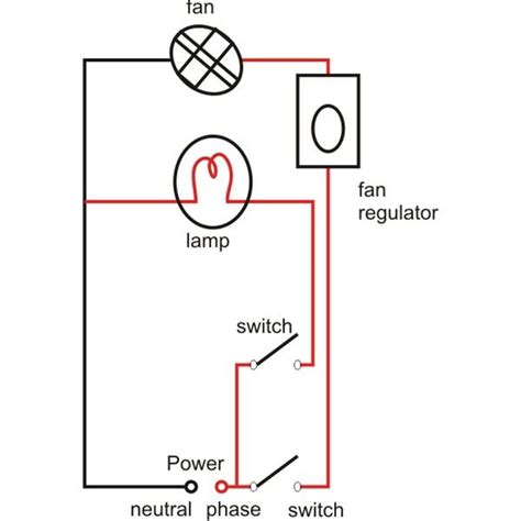Human contact with electricity dry skin is a poor conductor, but inside body is water and salt, which are good conductors. House Wiring Pdf In Hindi