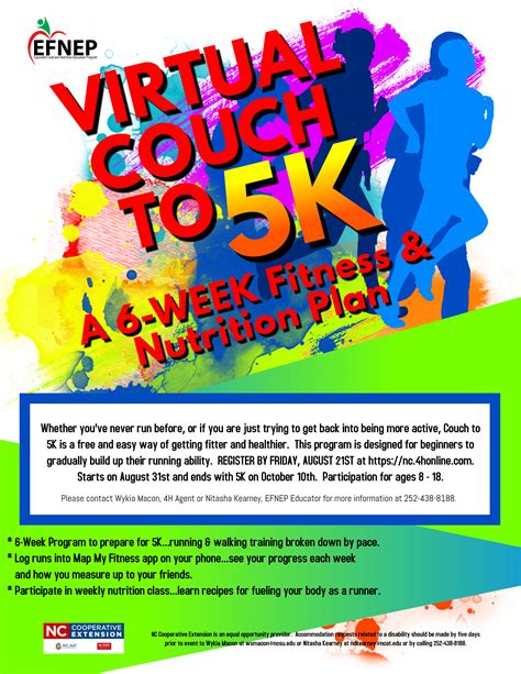 Lets Get Moving”virtual Couch To 5k” North Carolina Cooperative