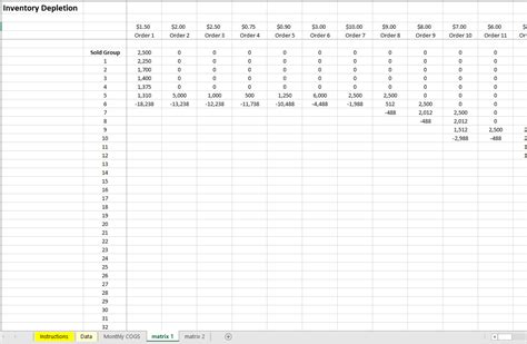 Fifo Based Cogs Inventory Valuation Template In Excel Eloquens