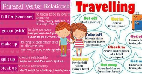 Frequently Used Phrasal Verbs In English Relationships And Travelling
