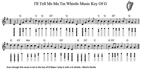 Ill Tell Me Ma Tin Whistle Notes Tin Whistle Song Notes Whistle