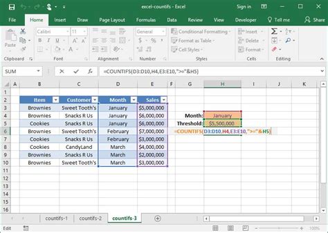 Using Excel S Countifs Function Deskbright Riset
