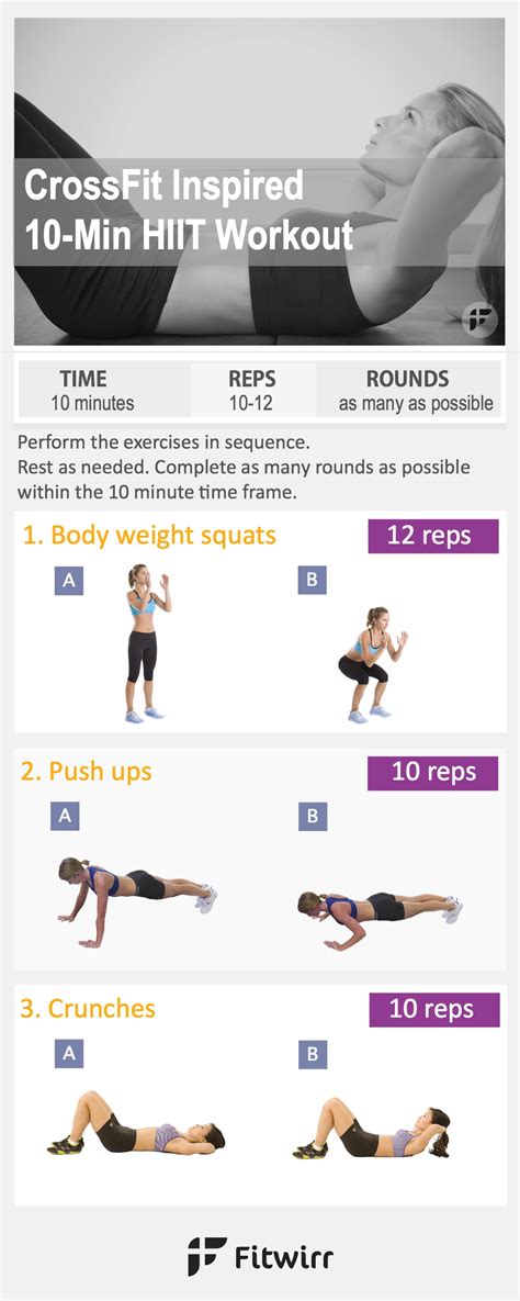 10 Minute Crossfit Workout For Beginners
