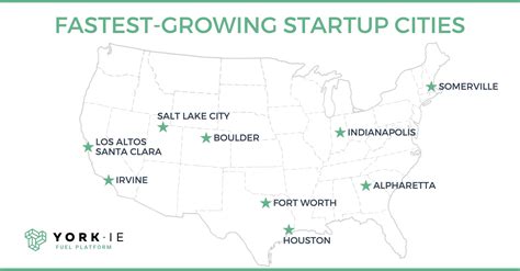 Americas Fastest Growing Startup Cities York Ie