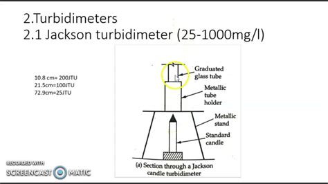 Turbidity And Its Measurement Turbidity Rod Jackson S And Baylis