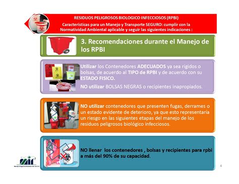 Residuos Peligrosos Biol Gico Infecciosos Mir Mexico