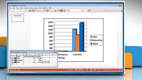 How To Make A Column Vertical Bar Graph From A Table In Powerpoint