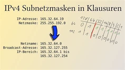 Wie Rechne Ich Mit Subnetzmasken Und Ipv4 Adressen In Klausuren Youtube