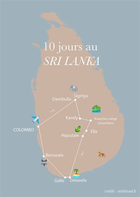 Préparer Son Voyage Au Sri Lanka Guide Pratique Conseils Itinéraire