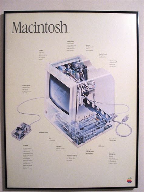 Original 1984 Macintosh 128k Poster Nice Vintage Apple Steve