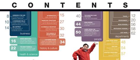 If you create a lengthy document in google docs, inserting a table of contents helps your reader. google-docs-table-of-contents-featured - Stugon