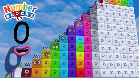 Numberblocks Mathlink Step Squad 0 To 10 Vs 1000 To 15000 Super Giant