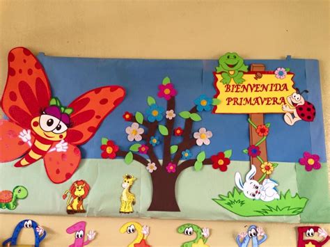 Mural Para Decorar La Clase Sobre La Primavera Con Imágenes