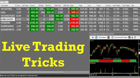 No appropriate instrument in the list. How To Trade and Book Profit in Share Market Live Video ...
