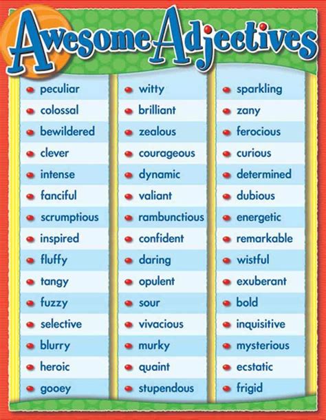 Awesome Adjectives Good Adjectives Adjectives Teaching Writing