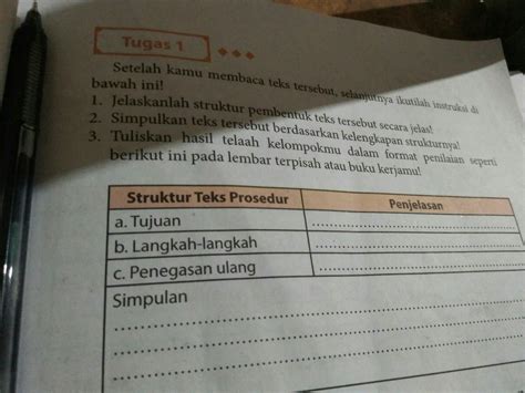 Struktur Teks Prosedur Kiat Menata Rambut Pendek - Berbagai Teks Penting