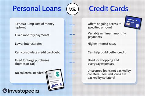 personal loans vs credit cards what s the difference