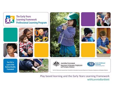 Ppt Play Based Learning And The Early Years Learning Framework With