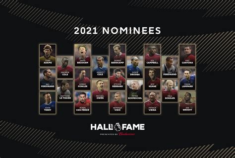 Nominees To Join Hall Of Fame In 2021