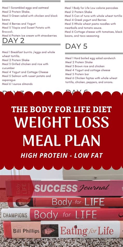 The Body For Life Diet With Printable Meal Plan Health Beet
