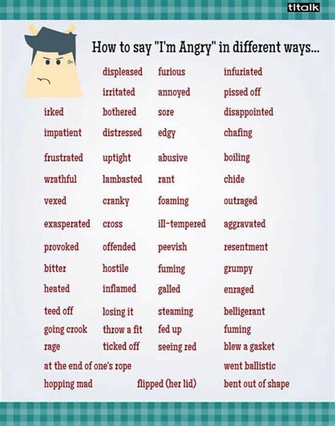 A Poster With Words That Say How To Say Angry In Different Ways