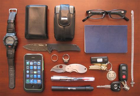 What Is Every Day Carry Edc And What Should I Carry Heat