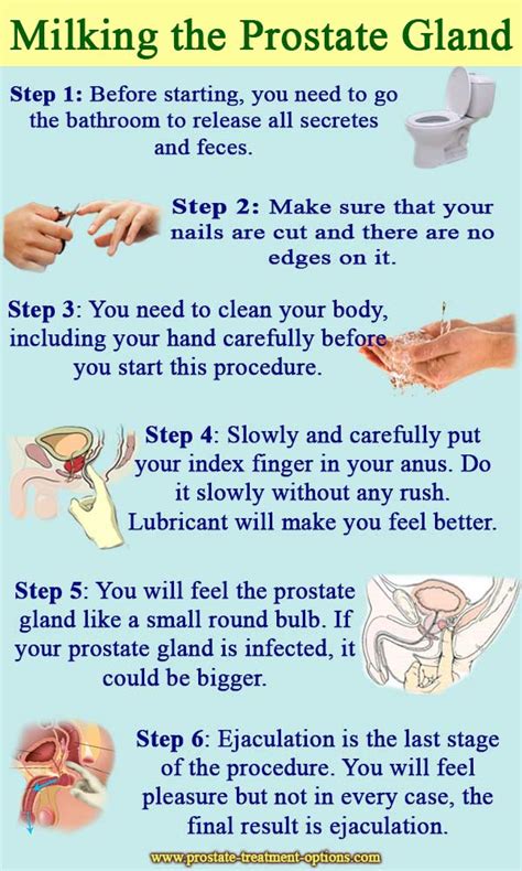 Prostate Milking Definition And How To Do It Kienitvcacke