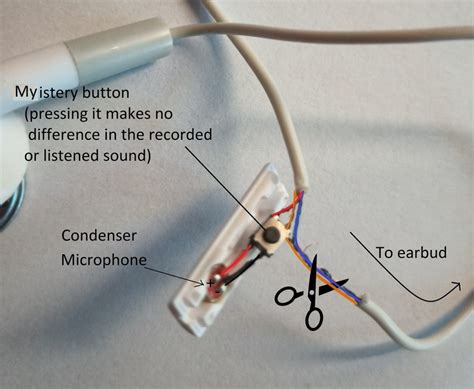 Earbuds With Mic Wiring Diagram