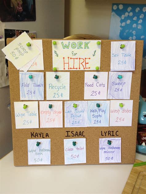 Take this opportunity to get your work done faster and smarter! Pin on Kid ideas